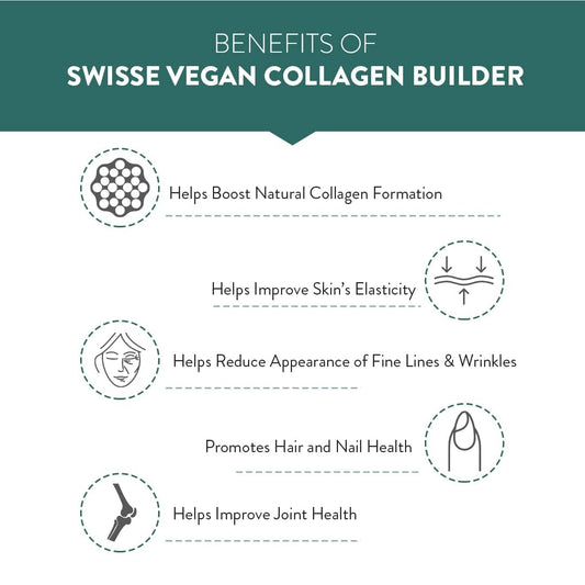 Swisse Vegan Collagen Builder with Biotin & Vitamin C, Supports Natural Collagen Formation & Skin Regeneration (Vegan Certified) - 30 Tablets (For Both Men & Women) Australia’s No.1 Beauty Nutrition Brand