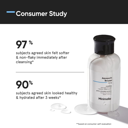 Minimalist 5% Aquaporin Booster | Hydrating Face Wash For Dry Skin with Hyaluronic Acid | Sulphate Free | Non-drying Cleanser | For Women & Men (100 ml)