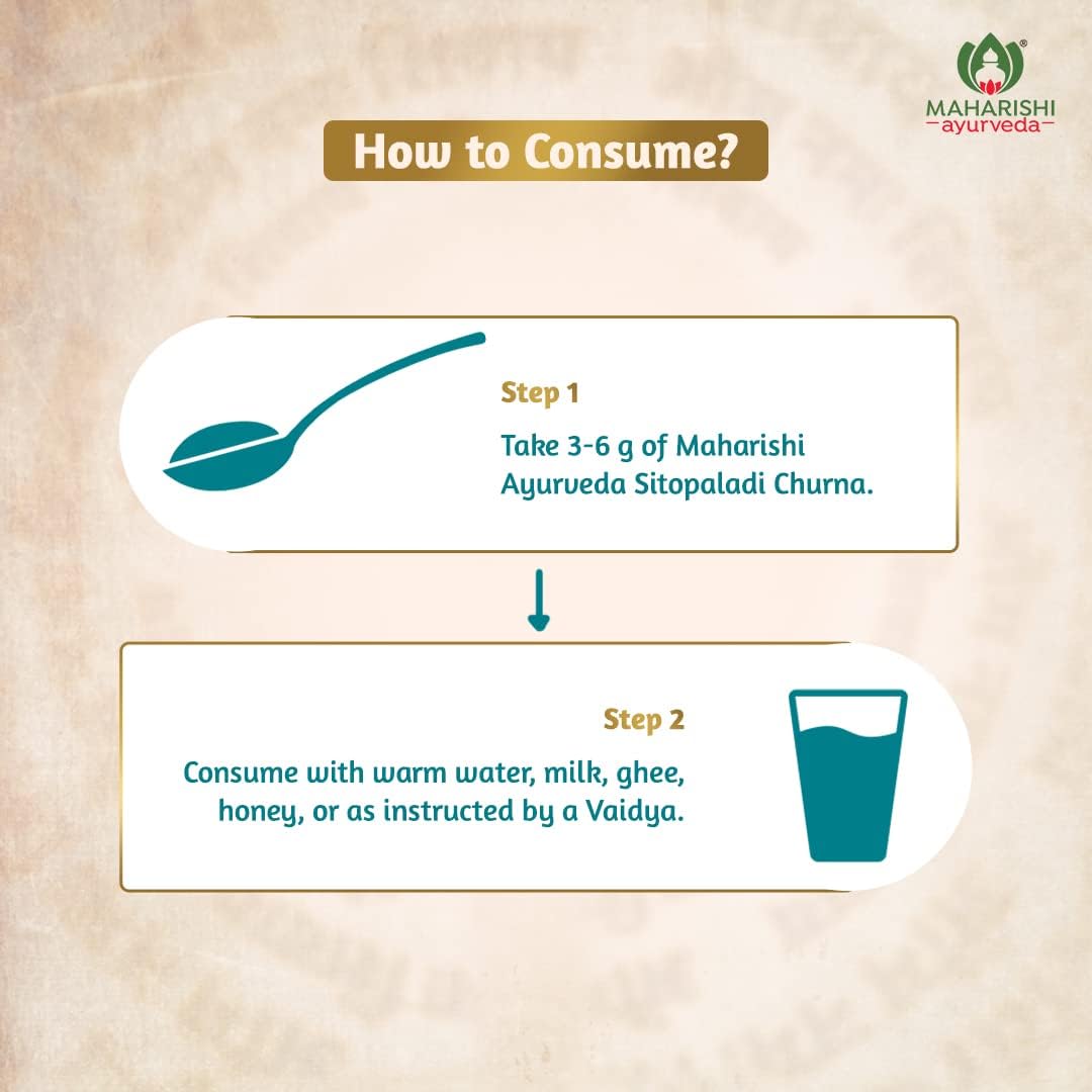 Maharishi Ayurveda Sitopaladi Churna 100 gm