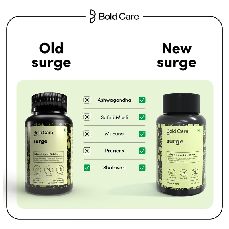 Bold Care Surge (60 Veg Tablets 1 Pack) With Mucuna, Pruriens, L-Arginine, Gokshura, Ashwagandha, Safed Musli, Shatavari | No Side Effects, Non Gmo, Plant Based
