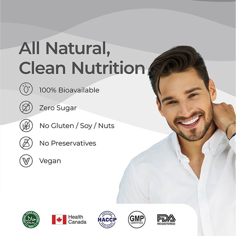 Wellbeing Nutrition melts® Testo Power | Testofen®, Himalayan Shilajit, Ginkgo biloba | Plant-Based | Supports Healthy Testosterone Levels, Performance, Stamina & Energy | 30 Oral Strips