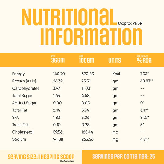 Trunativ Pro Blend Whey Protein Powder Isolate & Concentrate | 100% Light & Clean Protein Powder | 26g Protein | 6g BCAA | 12.52g EAA | No added sugar | Mango 2lbs (907g)
