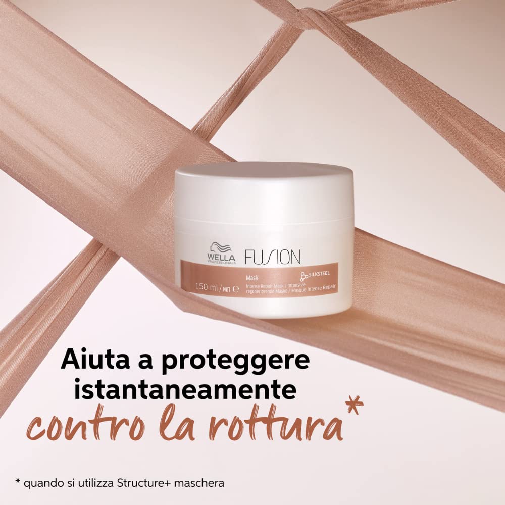 Wella Professionals All Mint FUSION SHAMPOO Intense Repair Shampoo,50ml, 50 millilitre