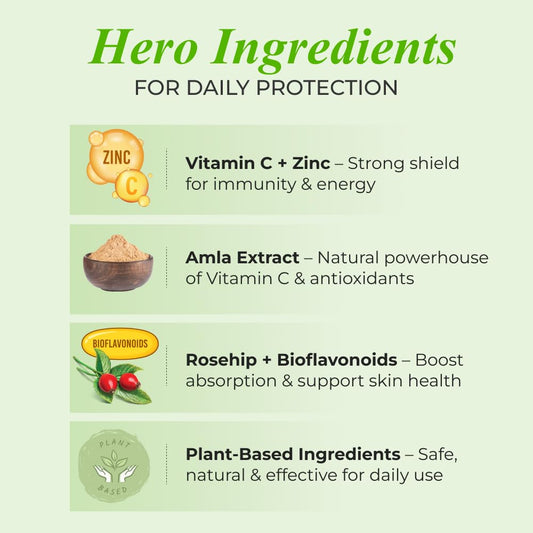 Nutrela Vitamin C and Zinc for Men & Women - 60 Capsules
