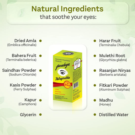 Netraprabha Plus Ayurvedic Herbal Eye Drops for Dry Eyes, Conjunctivitis, Swelling, Irritation, Tearing, Refreshing, Strained Eyes etc - 10ml