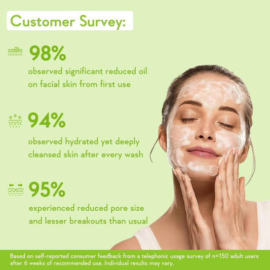 WishCare Salicylic Acid Face Wash For Women & Men | Reduces Acne & Controls Oil | With AHA, Green Tea, Chamomile & Tea Tree | Salicylic Acid Face Wash For Oily Skin & Acne Prone Skin | 100ml