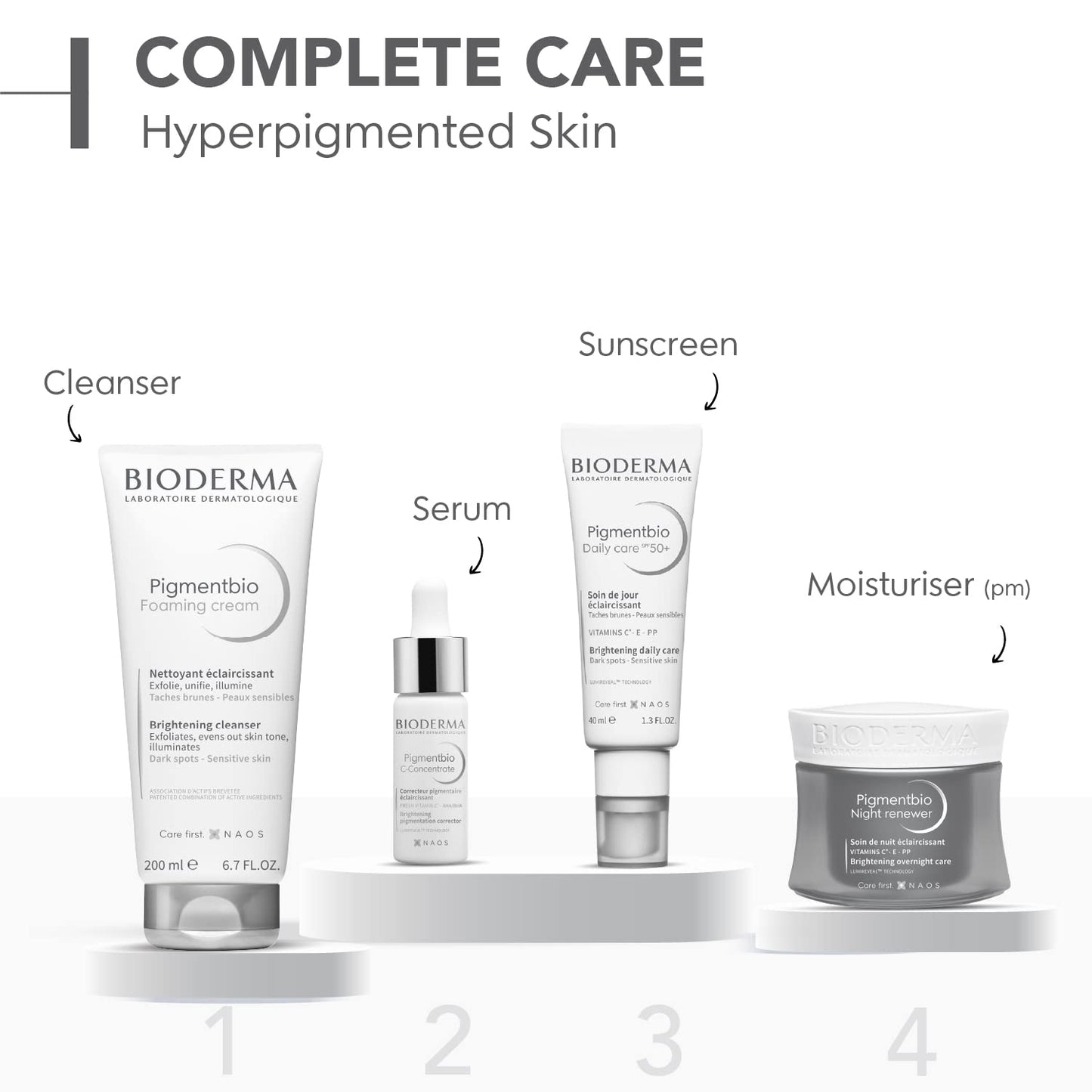 Bioderma Pigmentbio Daily Care Cream SPF 50+ 40ml