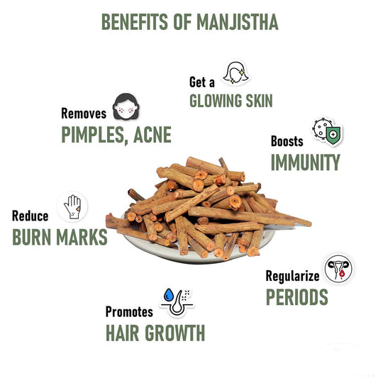 Namo Organics - Organic Manjistha Root Sticks - 200 g | 100% Pure Ayurvedic Formula | Manjistha Stick Dried for Skin, Hair, Joint & Immune Support | Ultimate Skin & Health Remedy