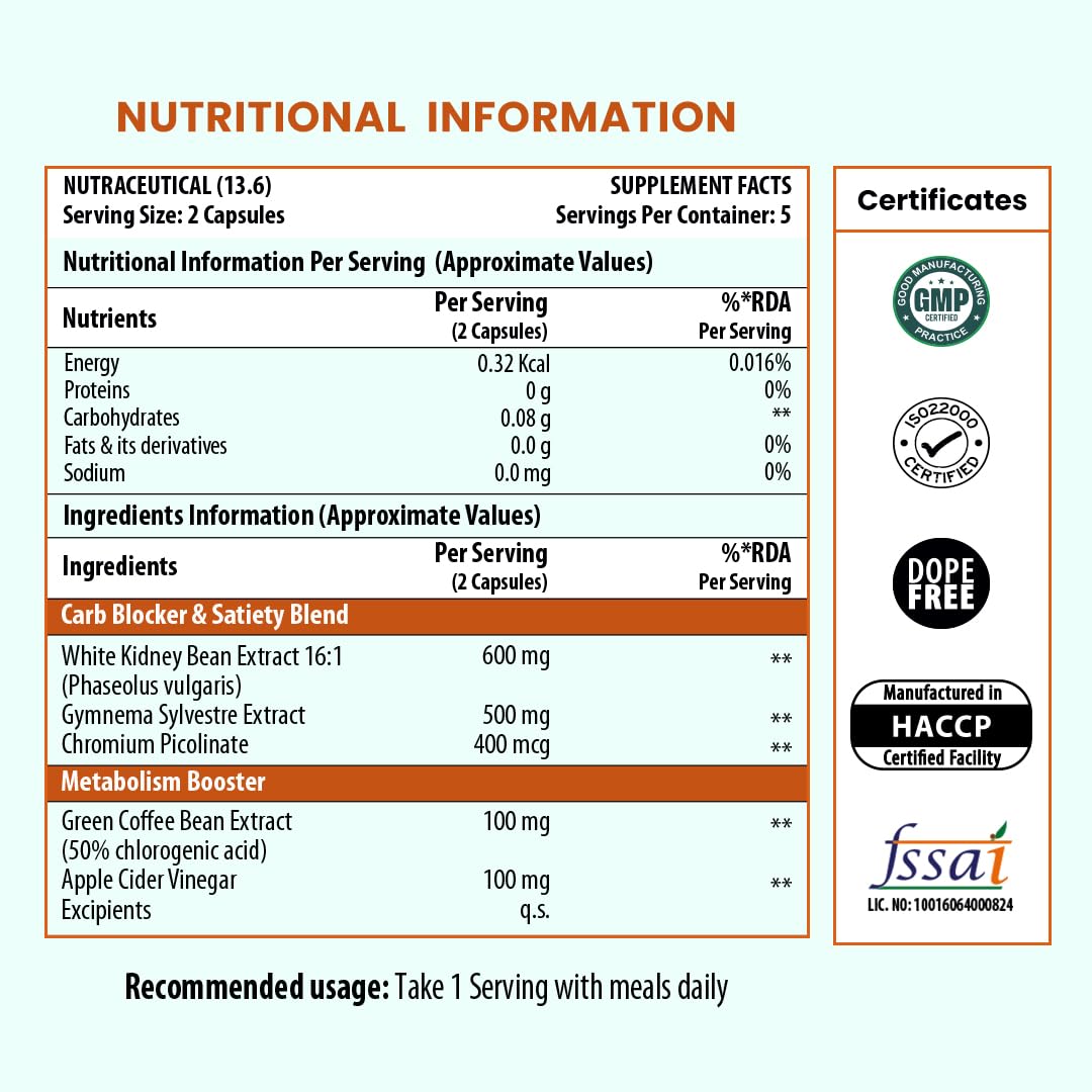 Naturyz Carb Cutter Elite (10)