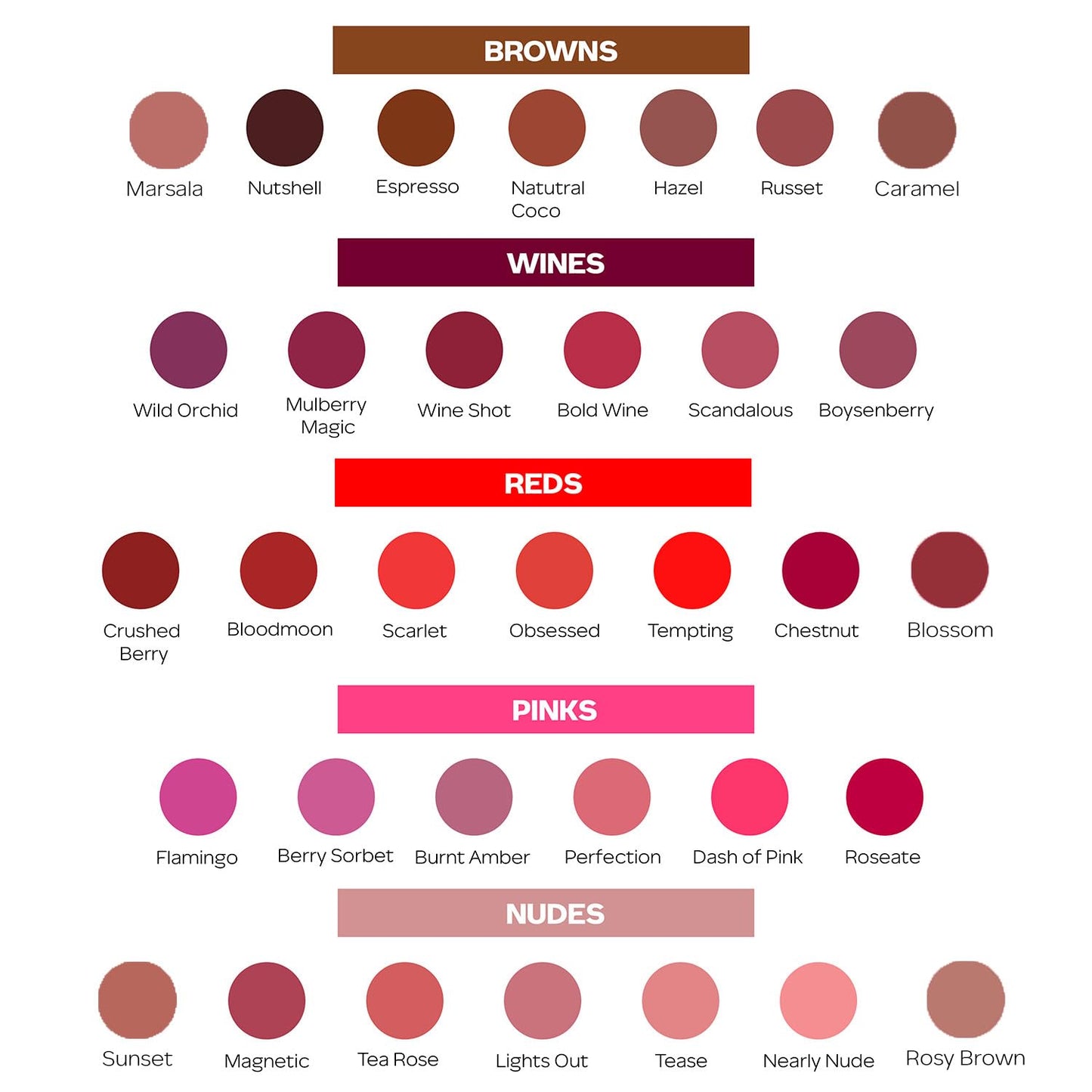 FACESCANADA Ultime Pro Hd Intense Matte Lipstick + Primer - Mulberry Magic (Plum), 1.4G | 9Hr Long Stay | Flawless Hd Matte Finish | Intense Color | Lightweight | Smooth Glide | Primer Infused