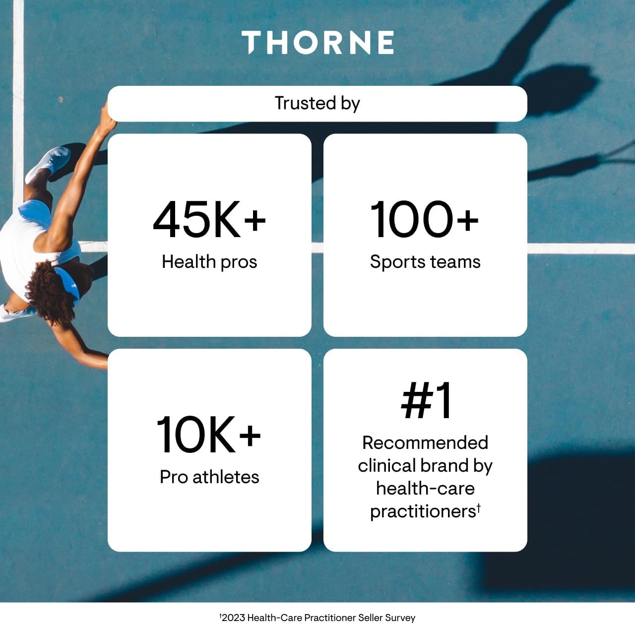 THORNE - Zinc Picolinate 15 mg - Highly Absorbable Zinc Supplement - Supports Immune System, Eye, Skin & Reproductive Health* - Third-Party Certified - Gluten, Dairy & Soy-Free - 60 Capsules