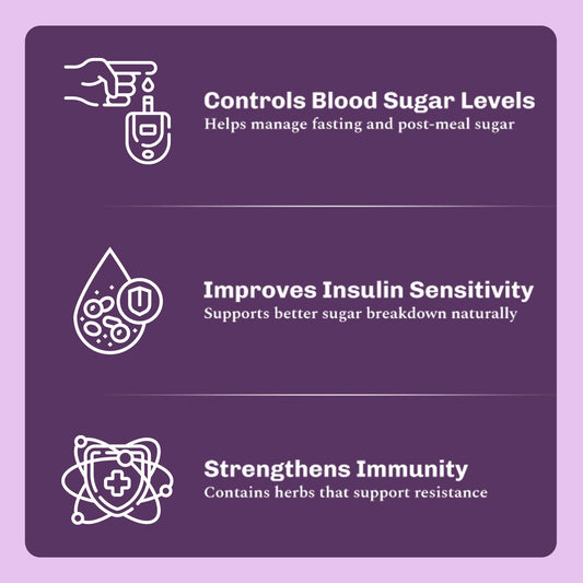 Herbal Max Diabetic Care Juice 450 ml | Herbal Blend with Karela, Jamun, Gudmar, Vijaysar & Amla | Jamun Karela Juice Supports Blood Sugar Management | Suitable for Diabetes & Prediabetes