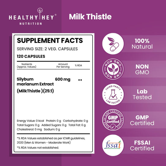 HealthyHey Nutrition Milk Thistle Capsules for Liver Health - High Strenght -Extract - 120 Veg. Capsules