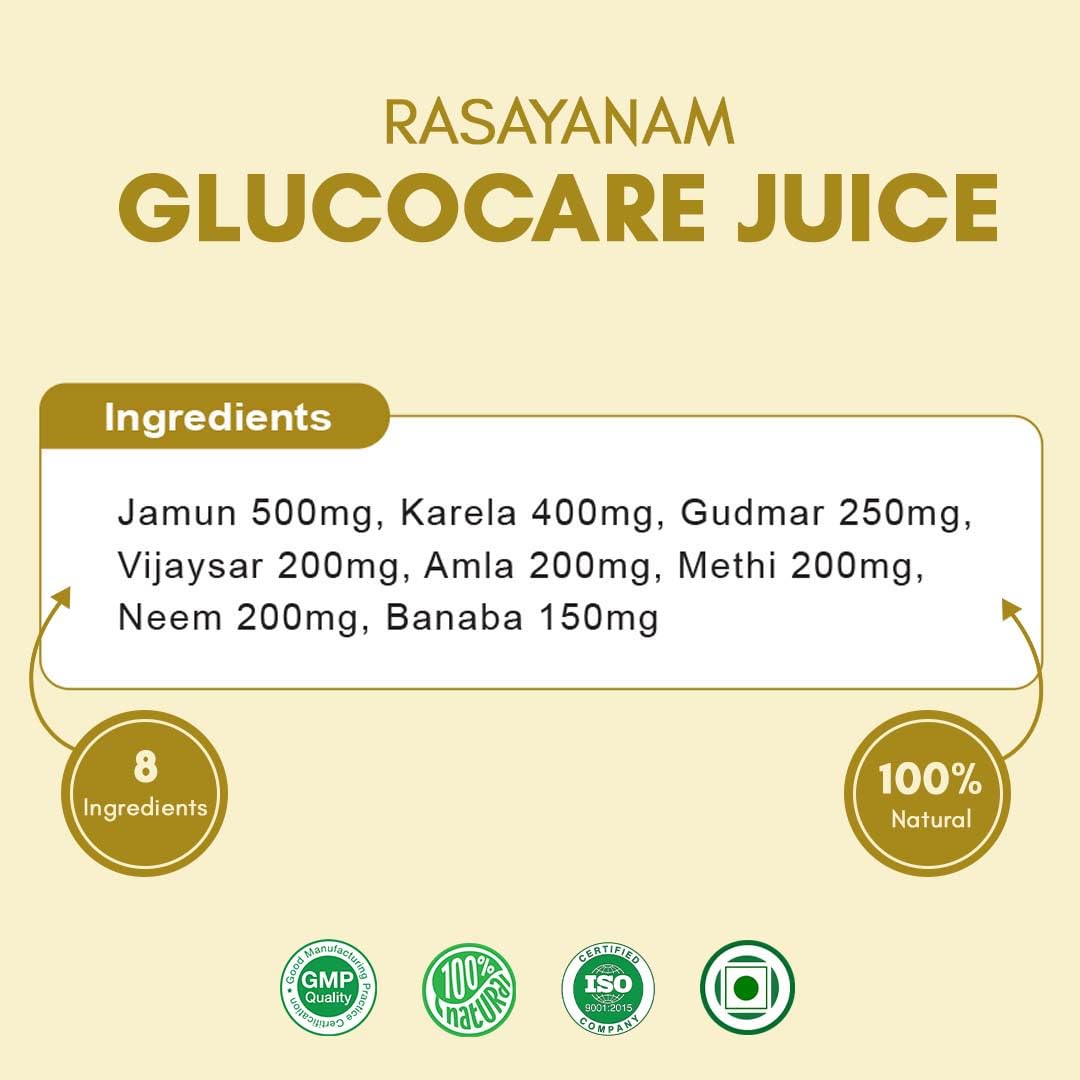 Rasayanam GlucoCare Juice For Diabetes Care | For Blood Sugar Management | Jamun, Karela, Amla, Neem, Methi & More | 100% Natural & Safe | Better Digestion & Gut Health - 750ml