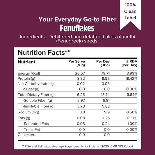 Fenuflakes 300g Fiber supplement | Bloating,acidity,&constipation relief |High Protein|Prebiotic fiber| low carbs |Aids in managing blood sugar levels |Neutral in taste |Add to any food| 30 servings.