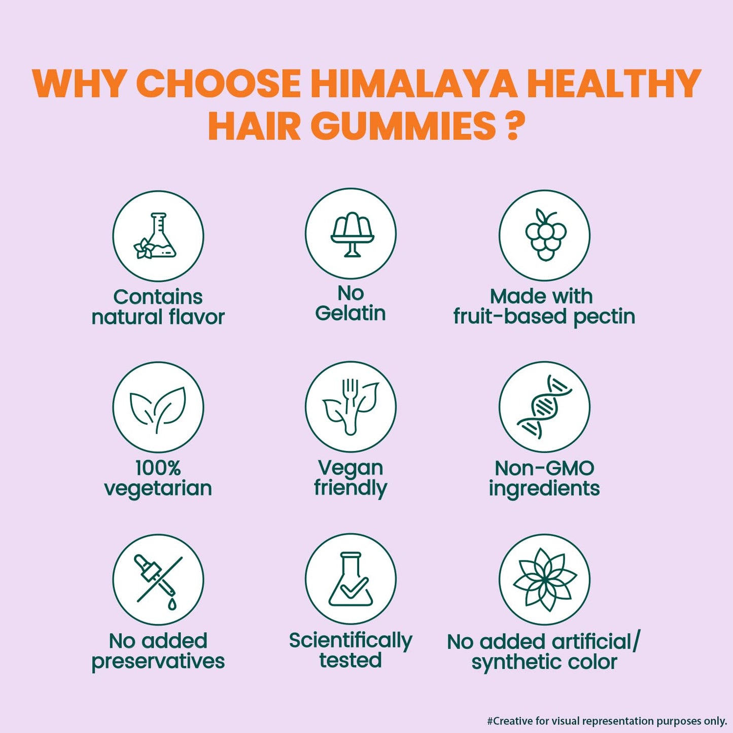 Himalaya Hair Health Gummies | Pack of 30| For Strong, Healthy, Shiny Hair | 100% RDA Biotin |Gelatin-free, Fruit based Gummies | 100% Vegetarian
