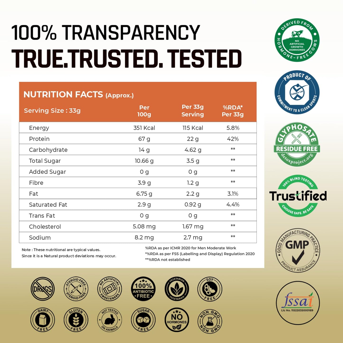 NATURALTEIN The Good Prot 1 kg (Chocolate Caramel) | 22g Protein Per Serving | No Artificial Flavors | Clean & Natural Protein Blend | Plant & Whey Protein Mix