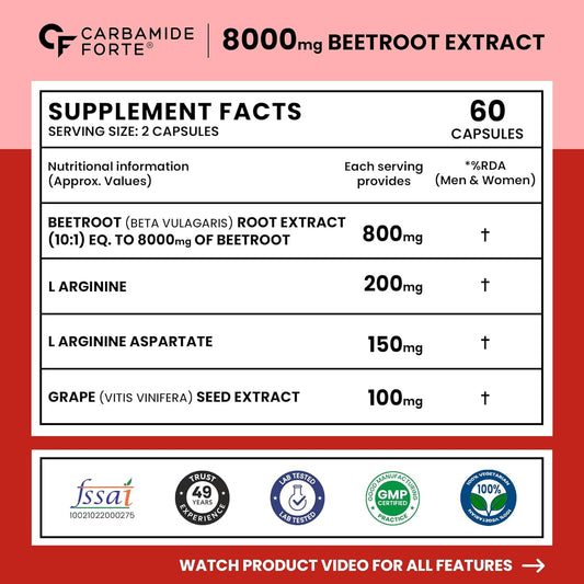 Carbamide Forte Beetroot Capsules Extract 8000mg | Beetroot Supplement With L-Arginine & Grape Seed Extract | Supports Healthy Blood Flow, Energy, & Nitric Oxide | 60 Capsules
