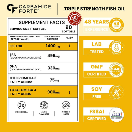 Carbamide Forte Omega 3 Fish Oil Capsules Softgel | Fish Oil Omega 3 Supplement | Omega3 Fatty Acid Fishoil Supplement To Support heart, Joints & Skin - 1400mg | 90 Sofetgel Capsules