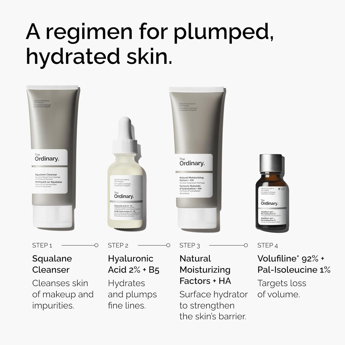 The Ordinary Volufiline 92% + Pal-Isoleucine 1% Plumping Anhydrous Serum, Facial Skincare for Loss of Volume, 15ml