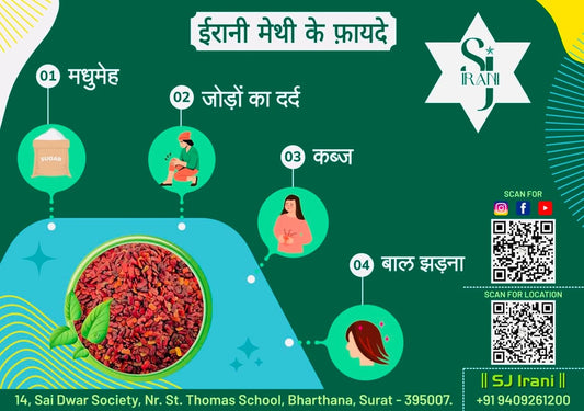 SJ IRANI Irani Methi Brown Fenugreek Whole Seeds 100G Pouch Packing
