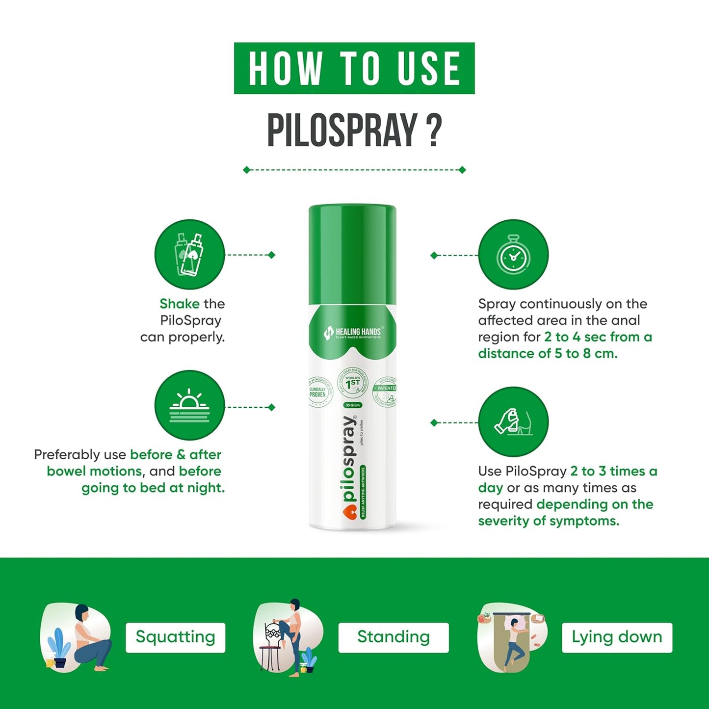 Healing Hands PiloSpray Treatment Spray - 35gm, Patented Plant Based Hemorrhoids and Fissure Solution, Clinically Proven, Herbal & Natural Care