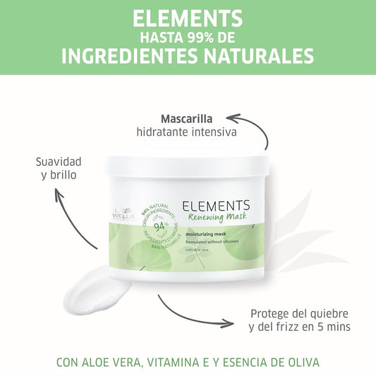 Wella Professionals Elements Renewing Mask Paraben Free(500ml)