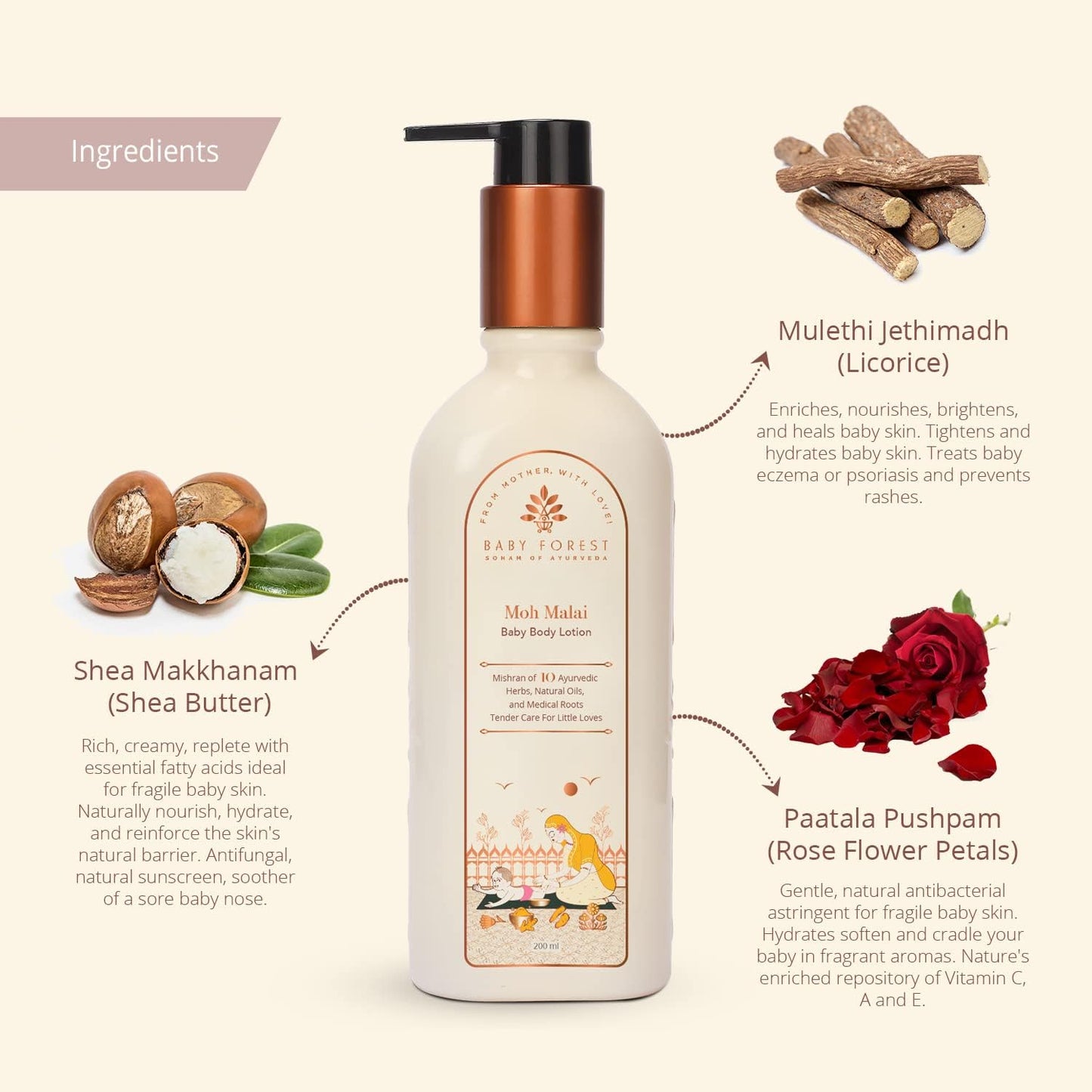 Baby Forest Rich Moisture Nourishing Baby Lotion | With Moisturizing Cream for Baby's Soft Skin | Gentle Daily Care for Newborns & Infants | 200ml | Paraben-Free, Derma Safe