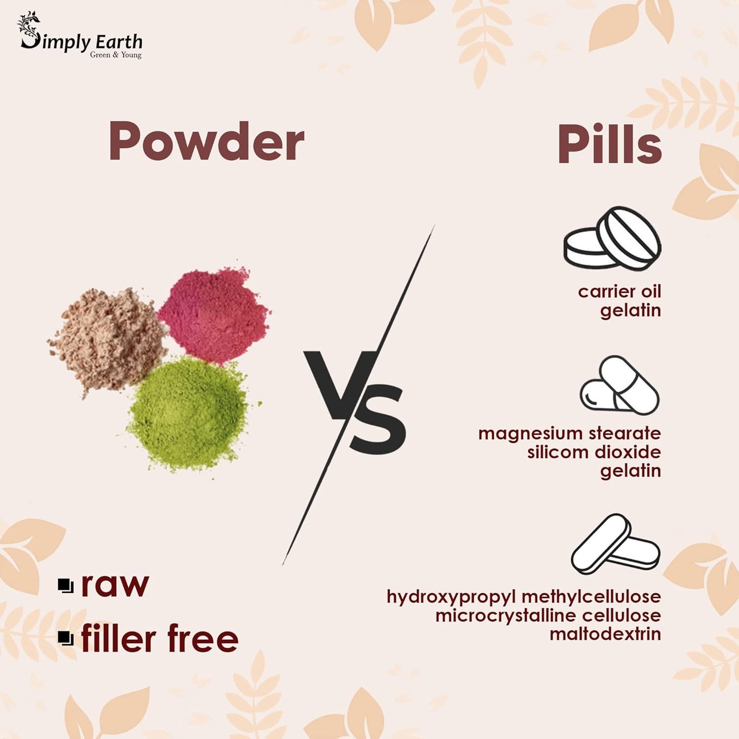 Simply Earth Premium Mushroom Extract Duo: 60g Lion's Mane (100% Pure) + 100g Shiitake Extract Powder - Natural Supplement for Heart, Brain and Immunity