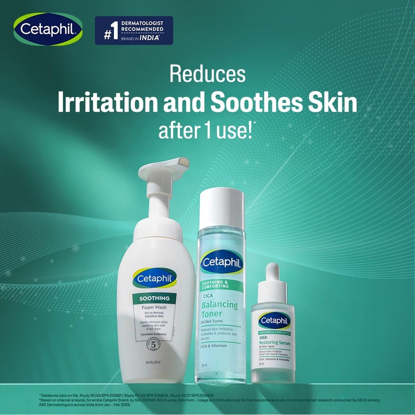 Cetaphil CICA Restoring Serum 30ml | 75% Faster Skin Barrier Recovery in 3 Days | Soothes Sensitive Skin | Improves Tone & Dullness | Fragrance-Free & Hypoallergenic