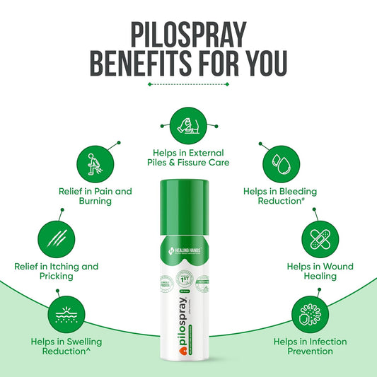 Healing Hands PiloSpray Treatment Spray - 35gm, Patented Plant Based Hemorrhoids and Fissure Solution, Clinically Proven, Herbal & Natural Care