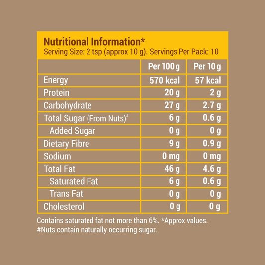 Slurrp Farm NO Added Sugar 100% Natural Nut Powder, 100 G