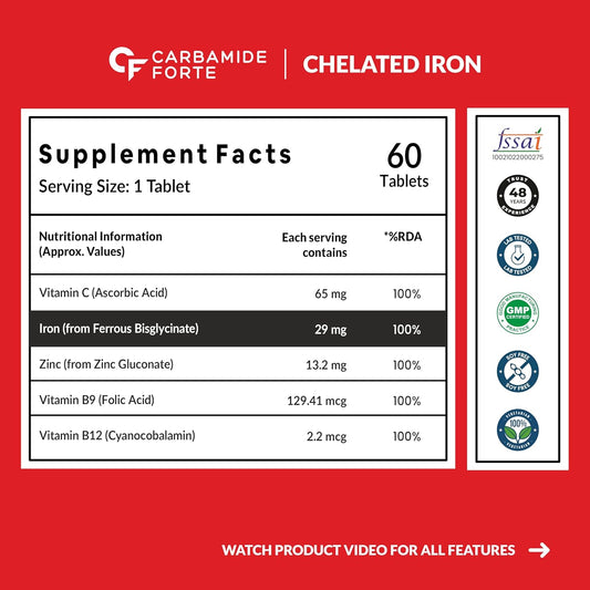 Carbamide Forte Chelated Iron Supplement for Women and Men | Folic Acid Tablets for Pregnancy | Hemoglobin Booster | 60 Veg Tablets for Hair Growth with Iron Bisglycinate