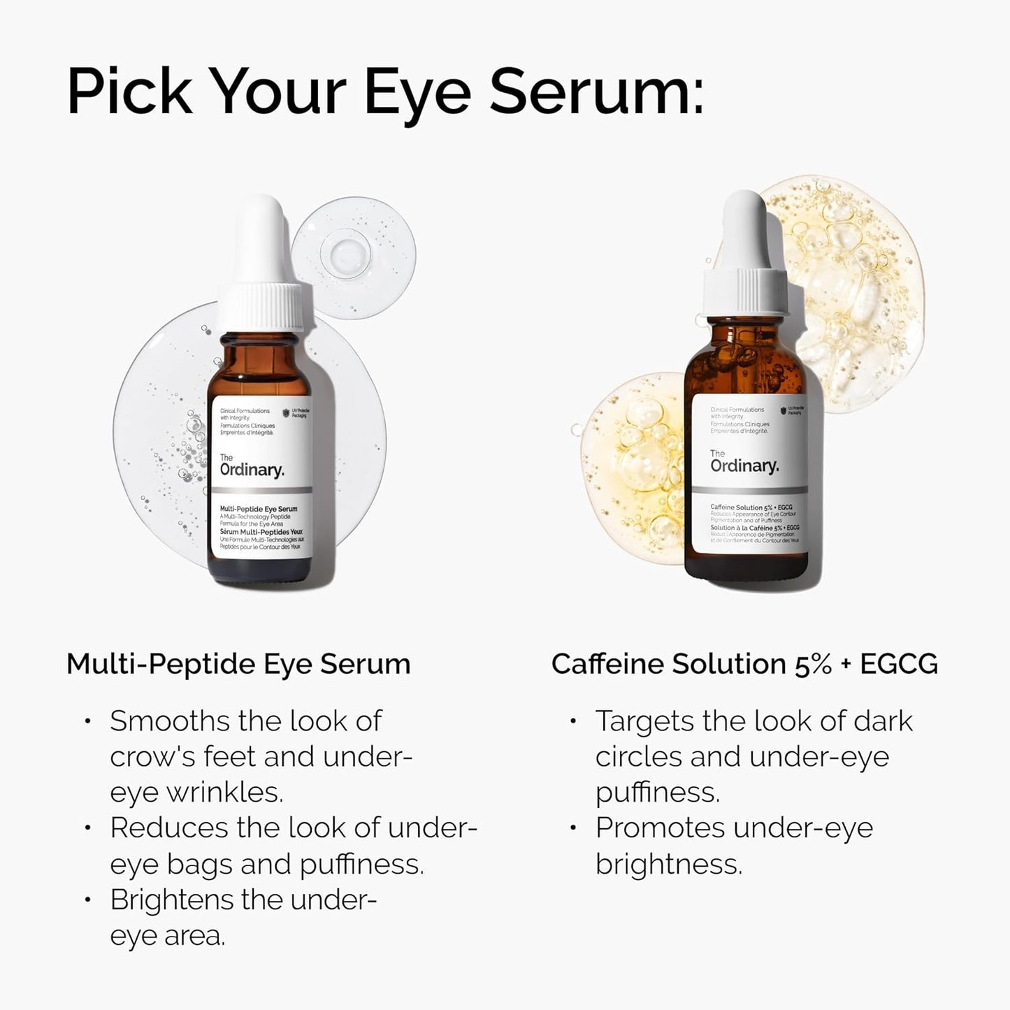 The Ordinary Multi-Peptide Eye Serum, Anti-Aging Formula for Crow’s Feet, Dark Circles & Puffiness, 15ml