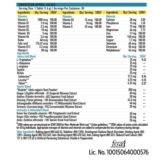 TrueBasics Advanced Multivitamin For Sports & Fitness (30 Tablets) | With Amino Acid, Energy, Antioxidant & Immunity Blends, 24 Vitamins & Minerals | For Immunity & Energy