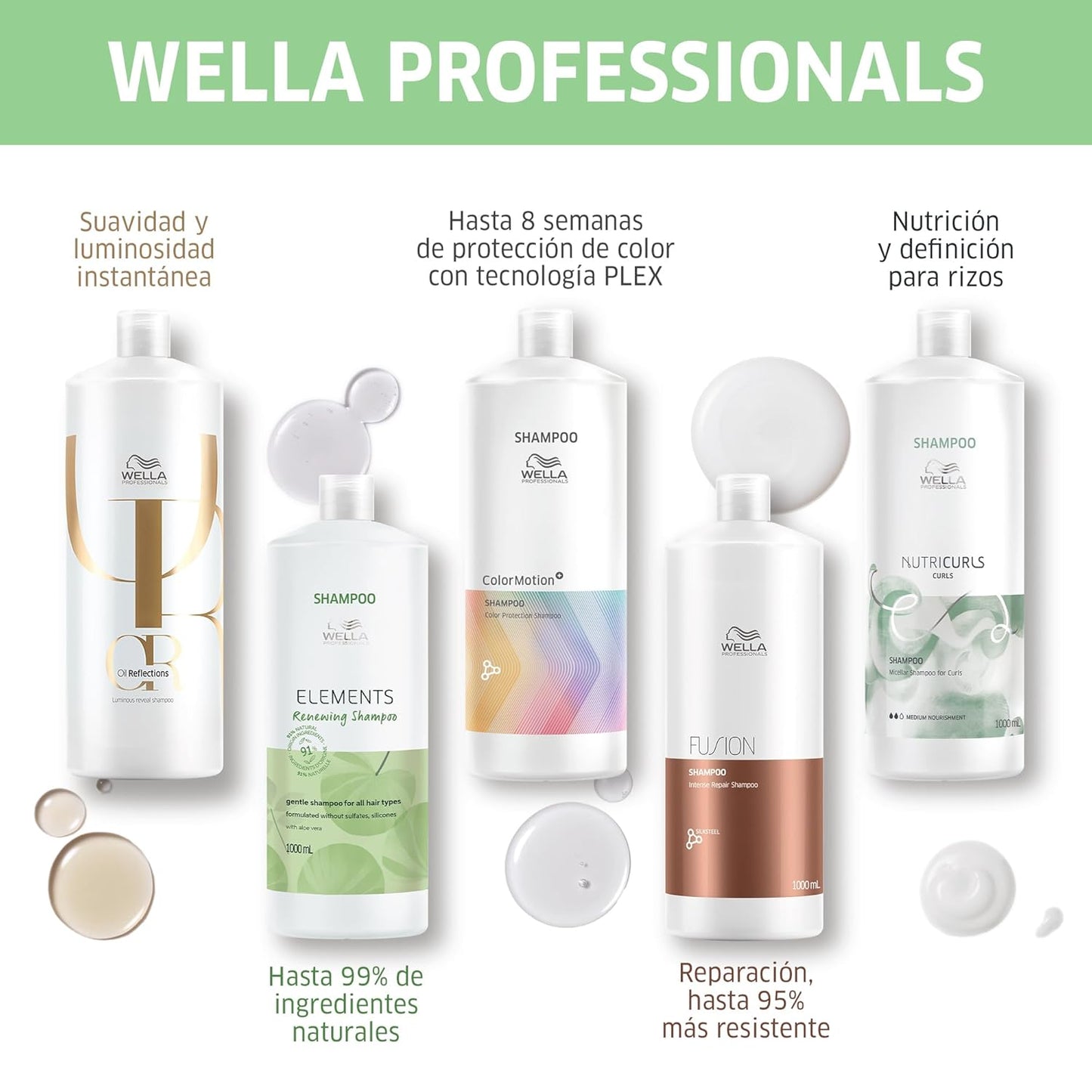 Wella Professionals Elements Renewing Mask Paraben Free(500ml)
