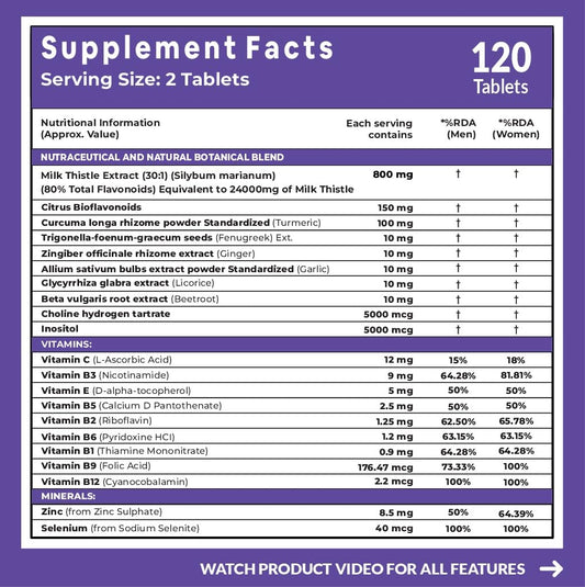 Carbamide Forte Liver Detox Supplement with Milk Thistle | 800mg Milk Thistle Extract (30:1) | Liver Detox Tablets with Added Multivitamins & Amino Acids – 120 Veg Tablets
