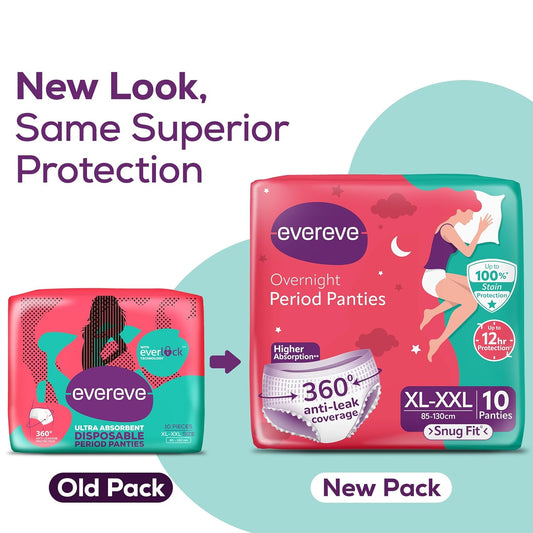 Evereve Period Panty For Girls & Women, (XL-XXL), 10 Pcs, 360 Degree Coverage, 0% Leaks, High Absorbency For Heavy Flow, Maternity Delivery Pads, Postpartum & Overnight Protection, Disposable Panty