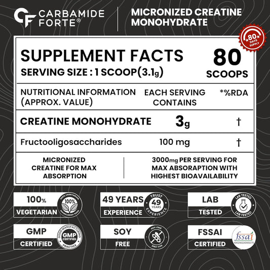 Carbamide Forte Creatine Powder|Micronized Creatine Mono Hydrate|Creatine Monohydrate 250 G For Lean Muscle Volumization|Gym Supplements For Men For Strength & Energy-Unflavoured Powder-80 Servings