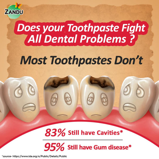 Zandu Dantveer, 200g, USA’s 1st Ayurvedic toothpaste with Irimedadi oil | Scientifically proven formula |Fights 9 dental problems