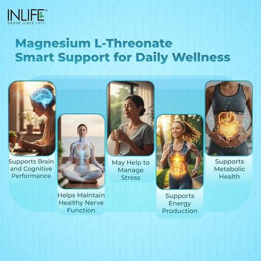 INLIFE Magnesium L Threonate Supplement 2083 mg with Vitamin B12 | Highly Bioavailable | Supports Cognitive Health, Memory & Sleep Support, Energy & Stress Management - 90 Vegetarian Capsules (90)