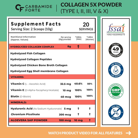 Carbamide Forte Multi Collagen Supplements for Women & Men | Multi Collagen powder with All 5 Types of Peptides Included - TYPE I, II, III, V, X | Orange Flavour - 200g