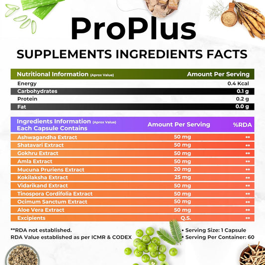 HEALTH VEDA ORGANICS PRIVATE LIMITED ProPlus, 500mg | Improves Bone Strength | 60 Veg Capsules | For Both Men & Women