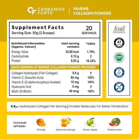 Carbamide Forte Marine Collagen Powder Supplement - for Skin Fish Collagen Powder for Women & Men - 200 Grams Powder - Alphanso Mango Flavour