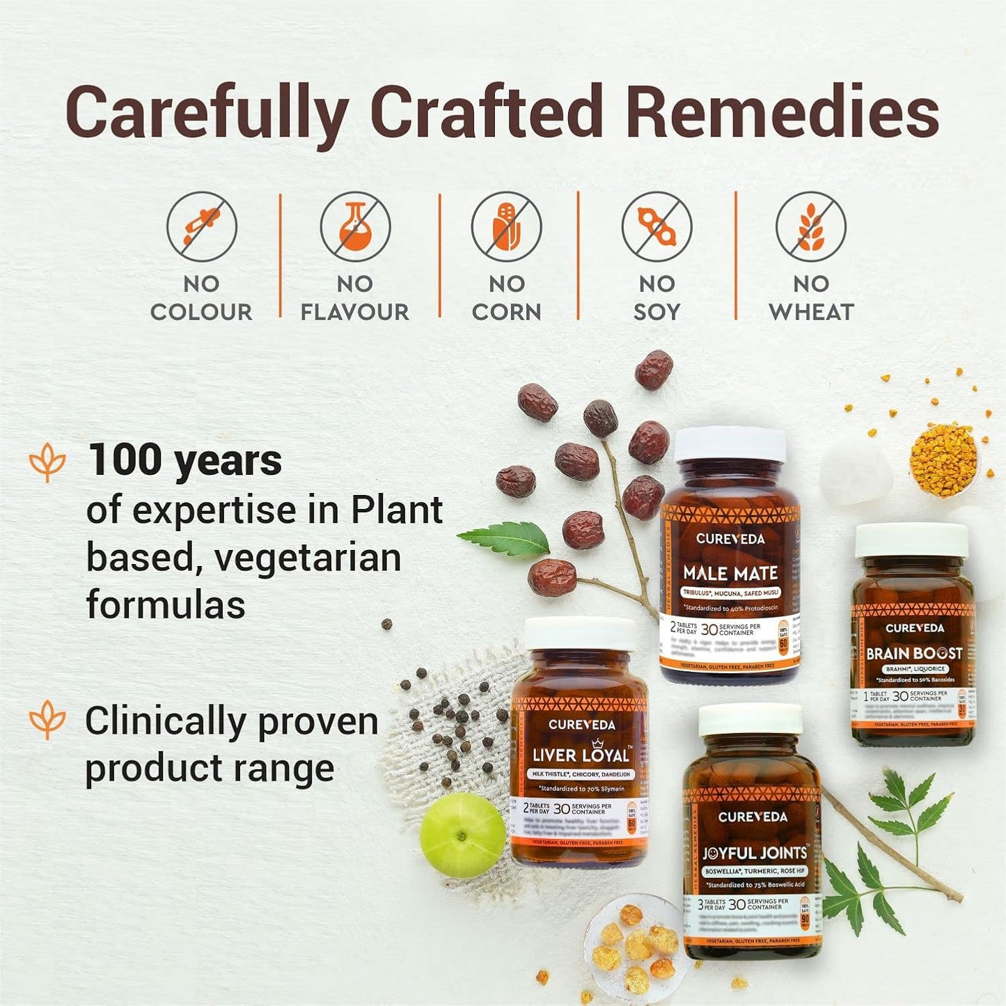Cureveda Herbal Stress Shield Tablets- Support for Stress, Fatigue and Tension (Gold standard Ashwagandha, Brahmi, Jatamansi- General Wellness- 60 Tablets