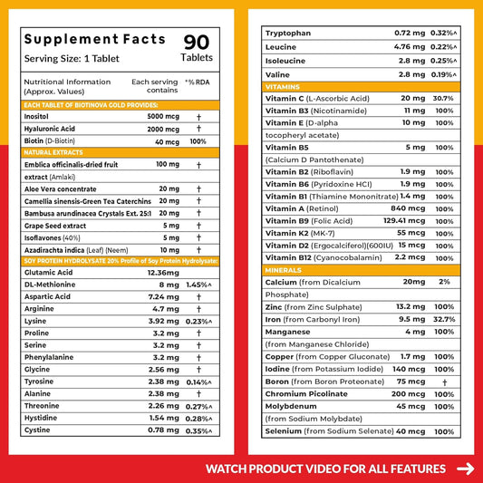 Carbamide Forte Biotin Tablets for Hair Growth | Biotin Supplement with 50 Multivitamin Ingredients for Women & Men | Hair Supplements for Women & Men | Hair Growth Tablets - 90