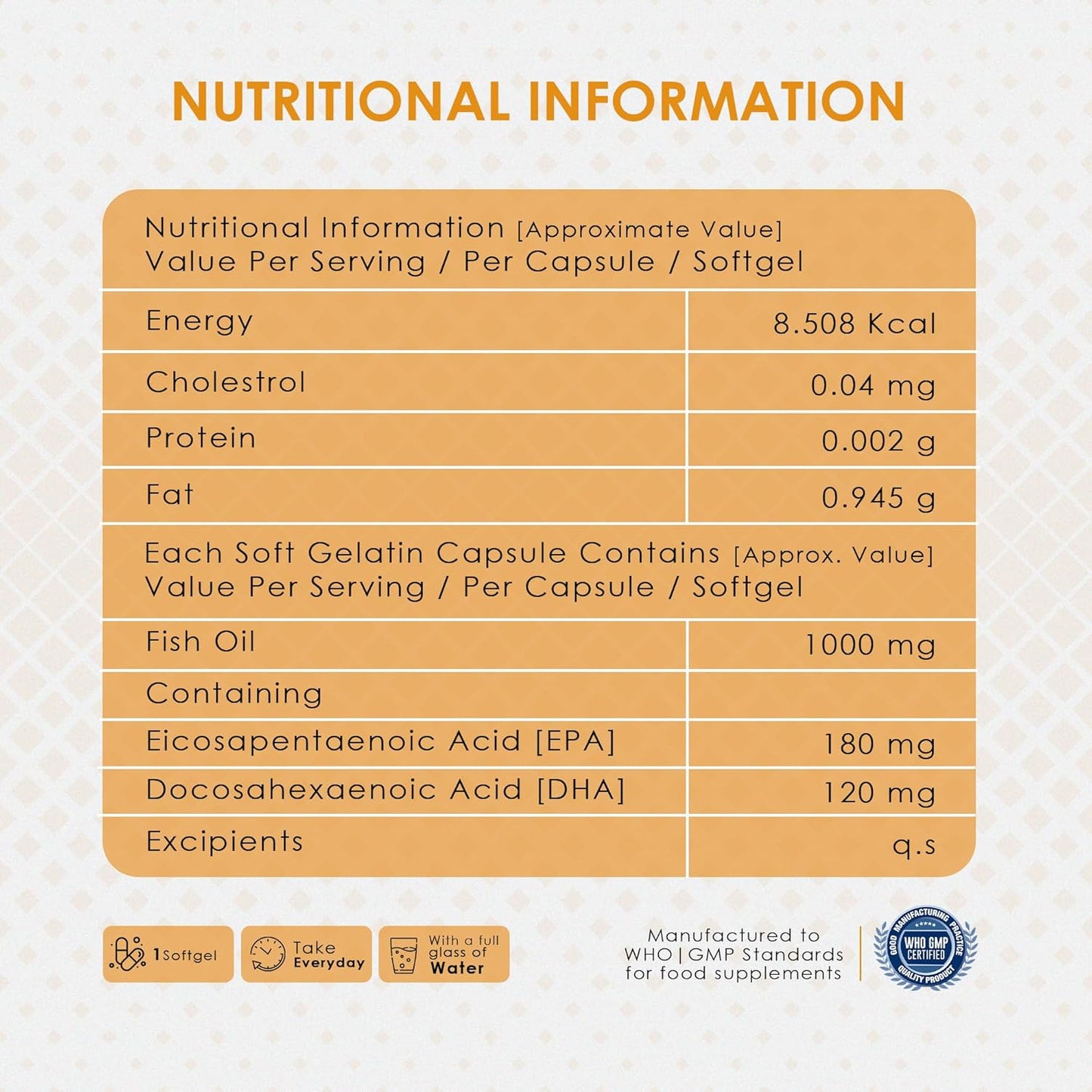 Ambrosial Omega 3 Fish Oil Capsules 1000mg Omega3 capsule with 180 mg EPA & 120 mg DHA No Fishy Burps |Omega3 Capsules for Men & Women to Support Healthy Heart Brain & Bones (Pack of 1-60 Softgels)