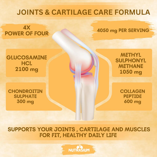 Nutrasium Glucosamine Tablets For Joint Support with Collagen & Glucosamine Chondroitin MSM | Joint Cartilage Support & Muscle Health | Joint Pain & Joint Care Supplement | 30 Tablets