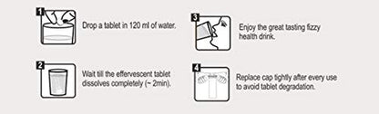 ADROIT Escor-Z Tablet, 20 Tablets