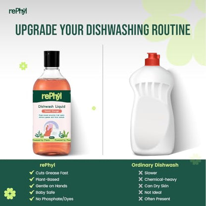 Dishwash Liquid 500ml | Plant-Powered | Fresh Sweet Orange Fragrance | Kitchen Care Concentrate For Tough Grease & Food Residue Remover | Gentle Non-Toxic Dishwash Liquid for Kitchen Use|B0GVTYPRSZ